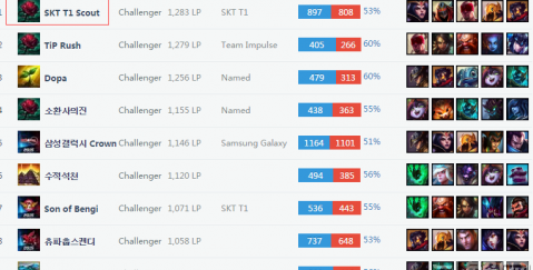 防守间平衡 防守间平衡