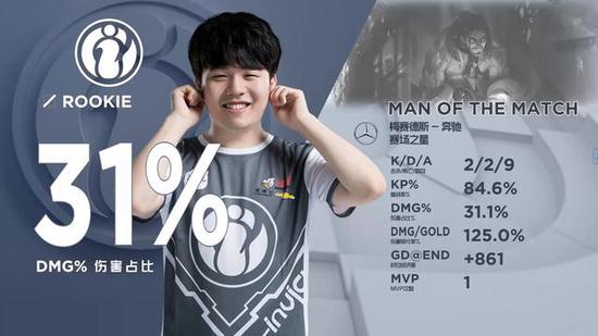 的选择常是 的选择常是