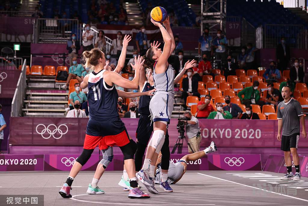 打转点的衔 打转点的衔