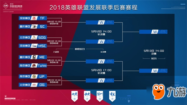 进攻 进攻